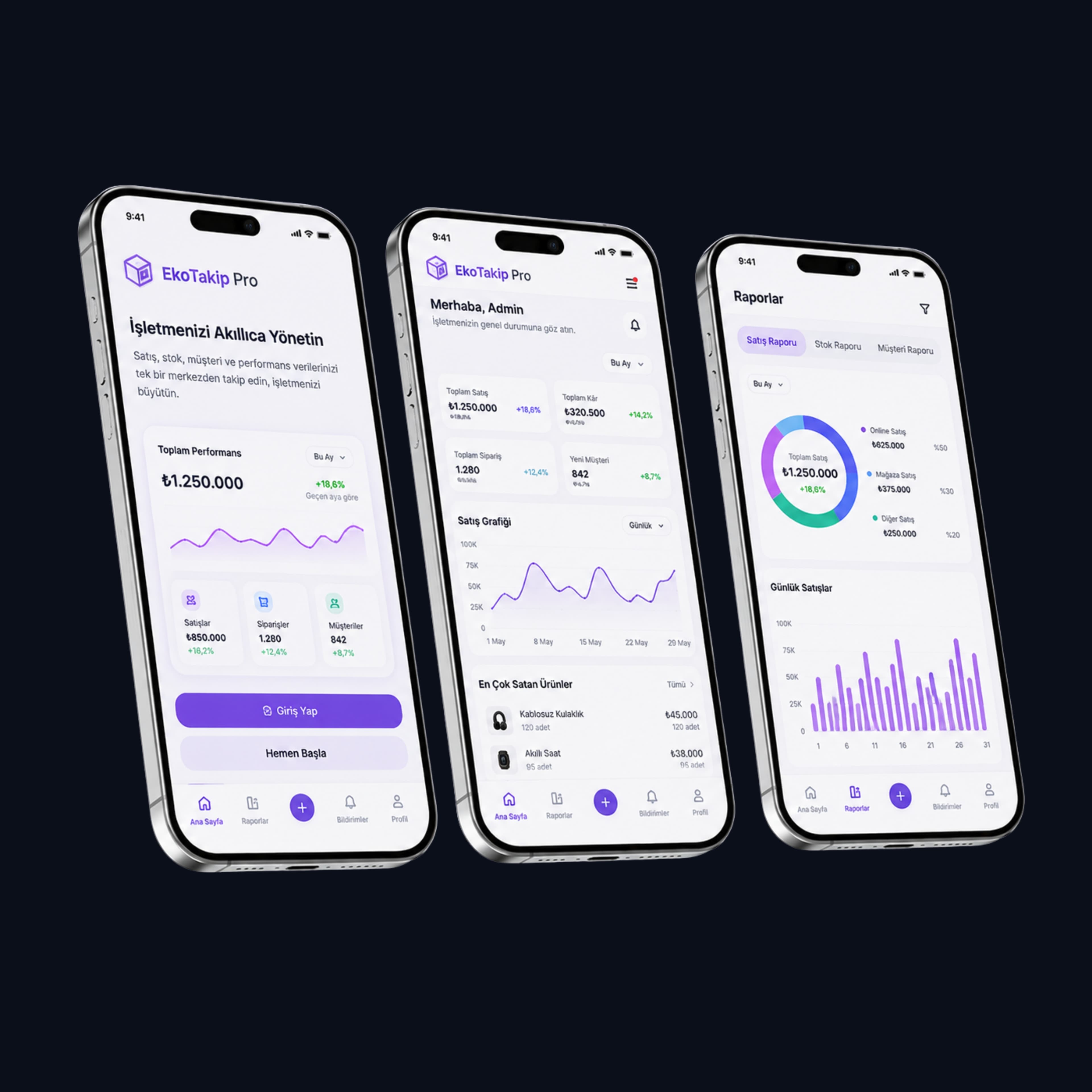 EkoTakip Pro — UI/UX tasarım mockup